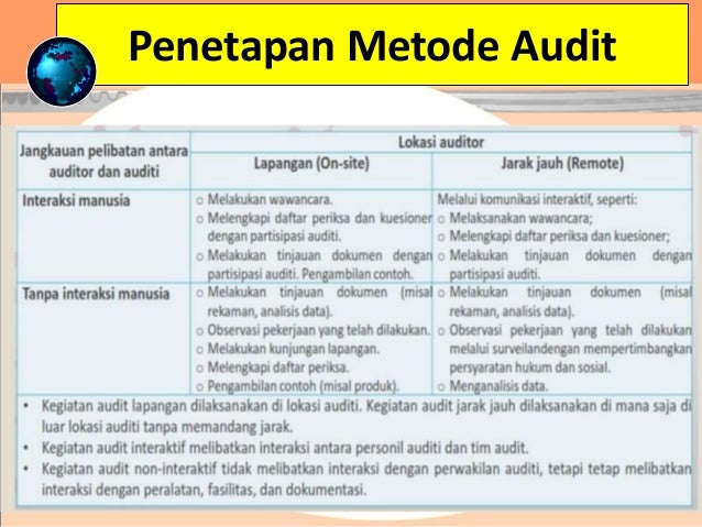 Penetapan Metode Audit
 