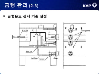 ▣ 금형온도 센서 기준 설정
금형 관리 (2-3)
 