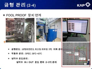 ▣ FOOL PROOF 장치 연계
금형 관리 (2-4)
▣ 금형온도 : 금형표면온도 최고점 최하점금형표면온도 최고점 최하점 55℃℃ 이하 관리이하 관리
▣ 작동유 관리 : SPEC: 38℃∼42℃SPEC: 38℃∼42℃
예열시간 : 105 분
( 조건표 : 60 분 )
* 불안정구간
: 75 분
금형온도 안정구간
온도
시간
▣ 냉각수 온도관리 ::
냉각수냉각수 IN / OUTIN / OUT 온도 편차온도 편차 2∼3℃2∼3℃ 관리관리
 