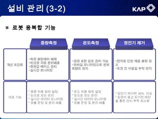 ▣ 로봇 융복합 기능
설비 관리 (3-2)
* 중량 허용 범위 설정
* 눈으로 보는 관리
* 실시간 데이터 모니터링
* 양불 판정 및 분리 배출
* 온도 허용 범위 설정
* 눈으로 보는 관리
* 실시간 데이터 모니터링
* 양불 판정 및 분리 배출
* 정전기 제거력 95% 이상
* 표면이 응고 되기전 제전
을 통한 먼지 부착 최소화
대표 기능
 