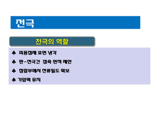 전극
전극의 역할
♣ 피용접재 표면 냉각
♣ 판-전극간 접촉 면적 제한
♣ 접합부에서 전류밀도 확보

♣ 가압력 유지

 