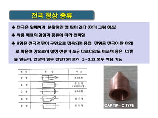 전극 형상 종류
♣ 전극은 일체형과 분할형인 캡 팁이 있다 (하기 그림 참조)
♣ 사용 재료의 형상과 종류에 따라 선택함
♣ R형은 전극과 판이 구면으로 접촉되어 용접 진행중 전극이 판 아래

로 파묻혀 감으로서 설정 전류가 조금 다르더라도 비교적 좋은 너겟
을 얻는다. 연강의 경우 선단75R 로서 1~3.2t 모두 적용 가능

CAP TIP – C TYPE

 