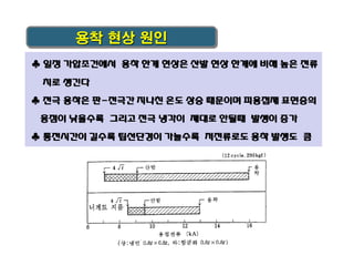 용착 현상 원인
♣ 일정 가압조건에서 용착 한계 현상은 산발 현상 한계에 비해 높은 전류
치로 생긴다

♣ 전극 용착은 판-전극간 지나친 온도 상승 때문이며 피용접재 표면층의
융점이 낮을수록 그리고 전극 냉각이 제대로 안될때 발생이 증가
♣ 통전시간이 길수록 팁선단경이 가늘수록 저전류로도 용착 발생도 큼

 