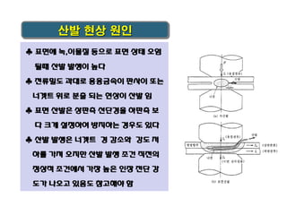 산발 현상 원인
♣ 표면에 녹,이물질 등으로 표면 상태 오염
될때 산발 발생이 높다

♣ 전류밀도 과대로 용융금속이 판사이 또는
너겟트 위로 분출 되는 현상이 산발 임
♣ 표면 산발은 상판측 선단경을 하판측 보

다 크게 설정하여 방지하는 경우도 있다
♣ 산발 발생은 너겟트 경 감소와 강도 저
하를 가져 오지만 산발 발생 조건 직전의

정상적 조건에서 가장 높은 인장 전단 강
도가 나오고 있음도 참고해야 함

 