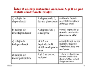 Între 2 unităţi sintactice oarecare A şi B se pot
stabili următoarele relaţii:
a) relaţia de
dependenţă
A depinde de B,
dar nu şi reciproc
atributele faţă de
regentele lor: floare
albă; cer senin
b) relaţia de
interdependenţă
A depinde de B
şi reciproc
verbul copulativ şi
numele predicativ:
floarea este albă
c) relaţia de
independenţă
nici A nu
depinde de B,
nici B nu depinde
de A
apoziţiile faţă de aşa
numitele regente:
Fratele lui, Ion, era
mai mare
d) relaţia de
incompatibilitate
A şi B se exclud
reciproc
verbele predicative cu
numele predicative:
Bunicul stă pe prispă.
Prispa este rece.
4/6/2022 16
 