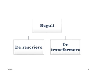 4/6/2022 70
Reguli
De rescriere
De
transformare
 
