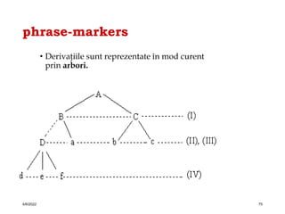 phrase-markers
• Derivaţiile sunt reprezentate în mod curent
prin arbori.
4/6/2022 75
 