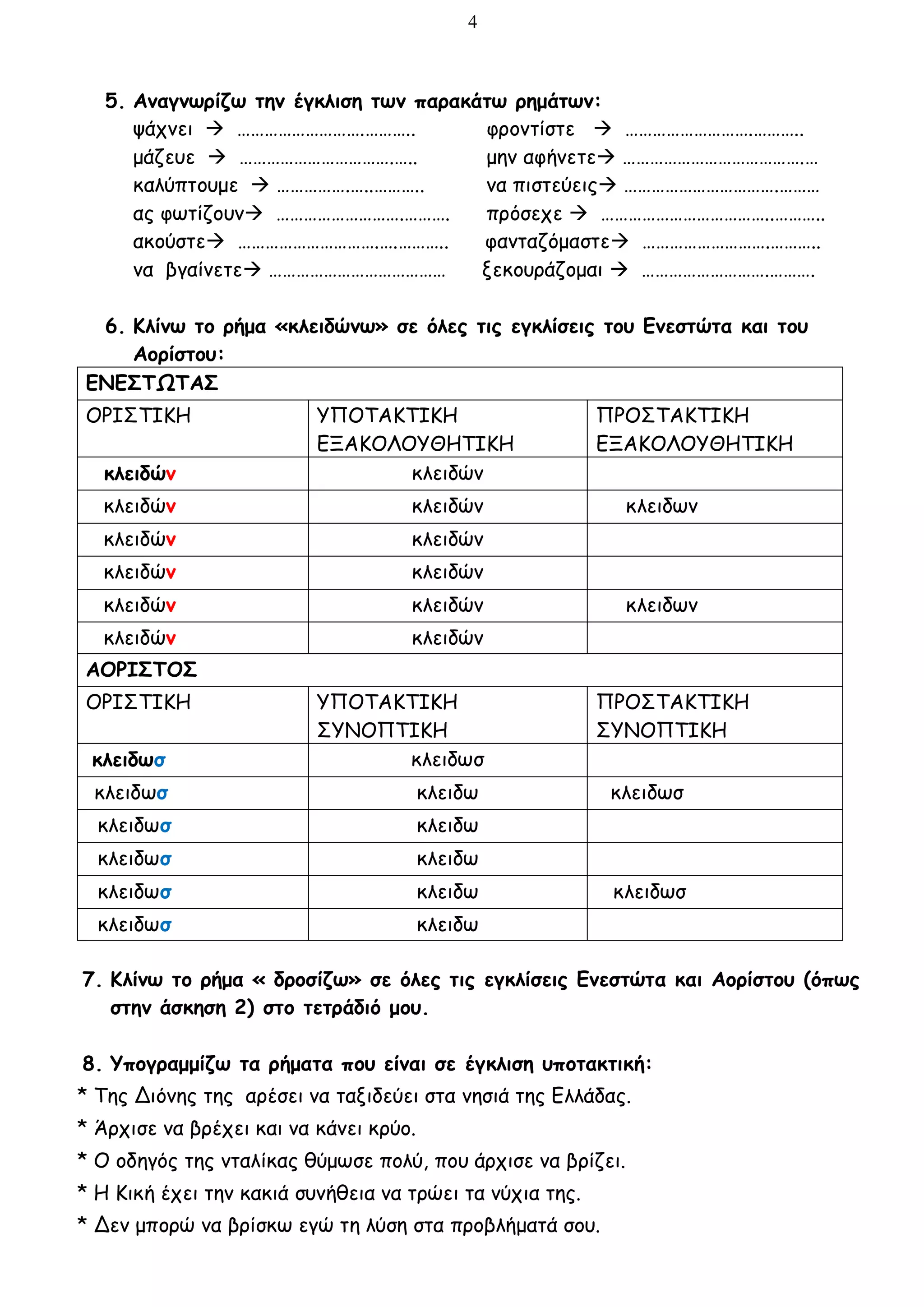 4
5. Αναγνωρίζω την έγκλιση των παρακάτω ρημάτων:
ψάχνει  ……………………….……….. φροντίστε  ……………………….………..
μάζευε  …………………………….….. μην αφήνετε ………………………………….…
καλύπτουμε  …………….…..……….. να πιστεύεις …………………………….………
ας φωτίζουν ……………………….………. πρόσεχε  ………………………………..………..
ακούστε ………………………….….……….. φανταζόμαστε ……………………….………..
να βγαίνετε ………………………………… ξεκουράζομαι  ……………………….……….
6. Κλίνω το ρήμα «κλειδώνω» σε όλες τις εγκλίσεις του Ενεστώτα και του
Αορίστου:
ΕΝΕΣΤΩΤΑΣ
ΟΡΙΣΤΙΚΗ ΥΠΟΤΑΚΤΙΚΗ
ΕΞΑΚΟΛΟΥΘΗΤΙΚΗ
ΠΡΟΣΤΑΚΤΙΚΗ
ΕΞΑΚΟΛΟΥΘΗΤΙΚΗ
κλειδών κλειδών
κλειδών κλειδών κλειδων
κλειδών κλειδών
κλειδών κλειδών
κλειδών κλειδών κλειδων
κλειδών κλειδών
ΑΟΡΙΣΤΟΣ
ΟΡΙΣΤΙΚΗ ΥΠΟΤΑΚΤΙΚΗ
ΣΥΝΟΠΤΙΚΗ
ΠΡΟΣΤΑΚΤΙΚΗ
ΣΥΝΟΠΤΙΚΗ
κλειδωσ κλειδωσ
κλειδωσ κλειδω κλειδωσ
κλειδωσ κλειδω
κλειδωσ κλειδω
κλειδωσ κλειδω κλειδωσ
κλειδωσ κλειδω
7. Κλίνω το ρήμα « δροσίζω» σε όλες τις εγκλίσεις Ενεστώτα και Αορίστου (όπως
στην άσκηση 2) στο τετράδιό μου.
8. Υπογραμμίζω τα ρήματα που είναι σε έγκλιση υποτακτική:
* Της Διόνης της αρέσει να ταξιδεύει στα νησιά της Ελλάδας.
* Άρχισε να βρέχει και να κάνει κρύο.
* Ο οδηγός της νταλίκας θύμωσε πολύ, που άρχισε να βρίζει.
* Η Κική έχει την κακιά συνήθεια να τρώει τα νύχια της.
* Δεν μπορώ να βρίσκω εγώ τη λύση στα προβλήματά σου.
 