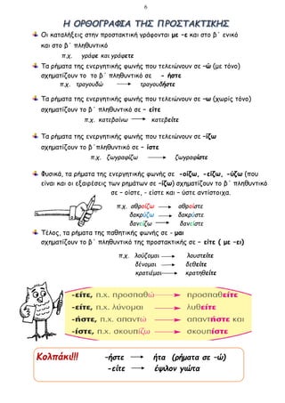 6
Οι καταλήξεις στην προστακτική γράφονται με –ε και στο β΄ ενικό
και στο β΄ πληθυντικό
π.χ. γράφε και γράφετε
Τα ρήματα της ενεργητικής φωνής που τελειώνουν σε –ώ (με τόνο)
σχηματίζουν το το β΄ πληθυντικό σε - ήστε
π.χ. τραγουδώ τραγουδήστε
Τα ρήματα της ενεργητικής φωνής που τελειώνουν σε –ω (χωρίς τόνο)
σχηματίζουν το β΄ πληθυντικό σε – είτε
π.χ. κατεβαίνω κατεβείτε
Τα ρήματα της ενεργητικής φωνής που τελειώνουν σε –ίζω
σχηματίζουν το β΄πληθυντικό σε – ίστε
π.χ. ζωγραφίζω ζωγραφίστε
Φυσικά, τα ρήματα της ενεργητικής φωνής σε -οίζω, -είζω, -ύζω (που
είναι και οι εξαιρέσεις των ρημάτων σε –ίζω) σχηματίζουν το β΄ πληθυντικό
σε – οίστε, - είστε και – ύστε αντίστοιχα.
π.χ. αθροίζω αθροίστε
δακρύζω δακρύστε
δανείζω δανείστε
Τέλος, τα ρήματα της παθητικής φωνής σε - μαι
σχηματίζουν το β΄ πληθυντικό της προστακτικής σε – είτε ( με –ει)
π.χ. λούζομαι λουστείτε
δένομαι δεθείτε
κρατιέμαι κρατηθείτε
Κολπάκι!!! –ήστε ήτα (ρήματα σε –ώ)
-είτε έψιλον γιώτα
 