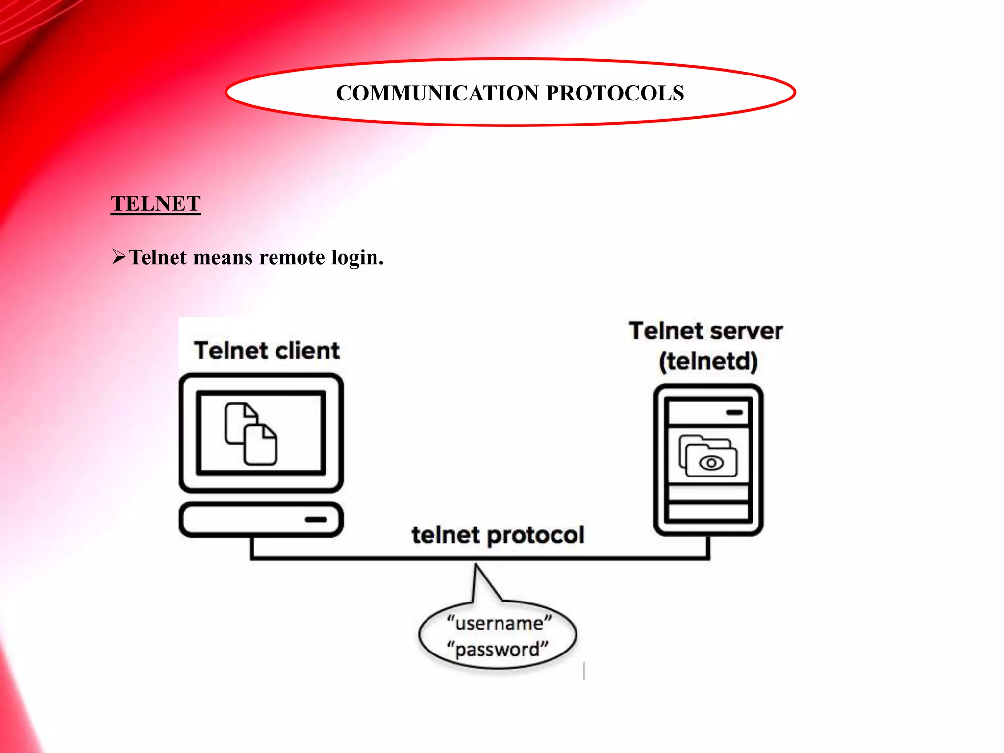 TELNET
Telnet means remote login.
COMMUNICATION PROTOCOLS
 
