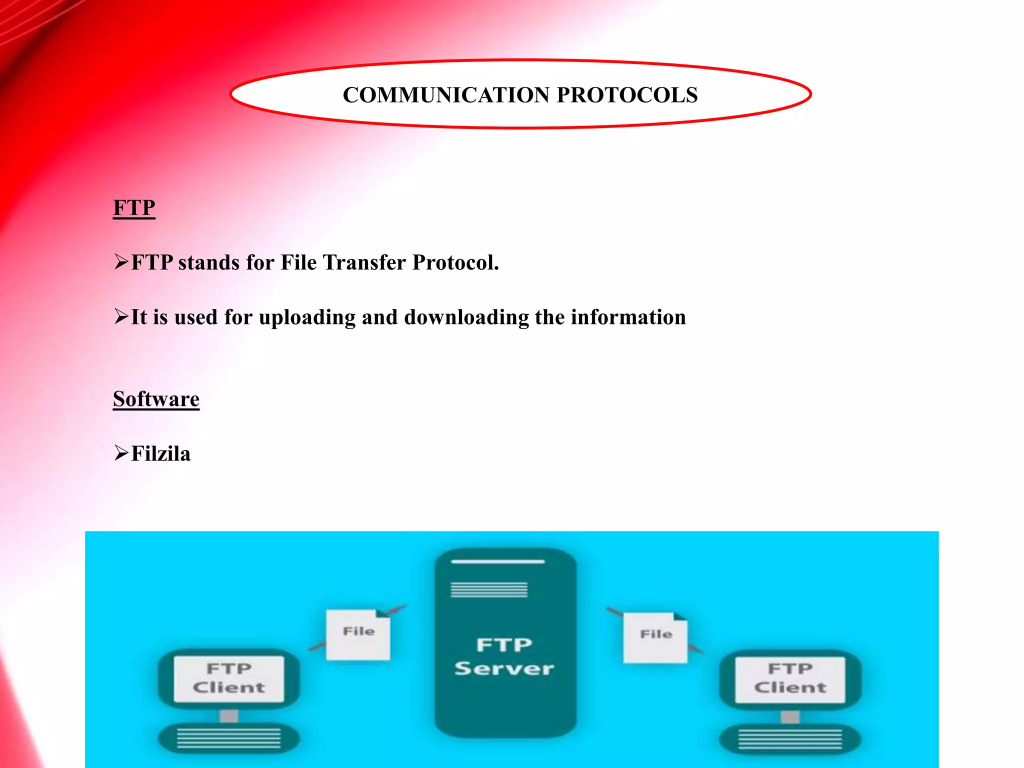FTP
FTP stands for File Transfer Protocol.
It is used for uploading and downloading the information
Software
Filzila
COMMUNICATION PROTOCOLS
 