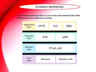 INTERNET PROTOCOLS
A protocol can be one rule or a set of rules and standards that allow
different devices to hold conversations.
 