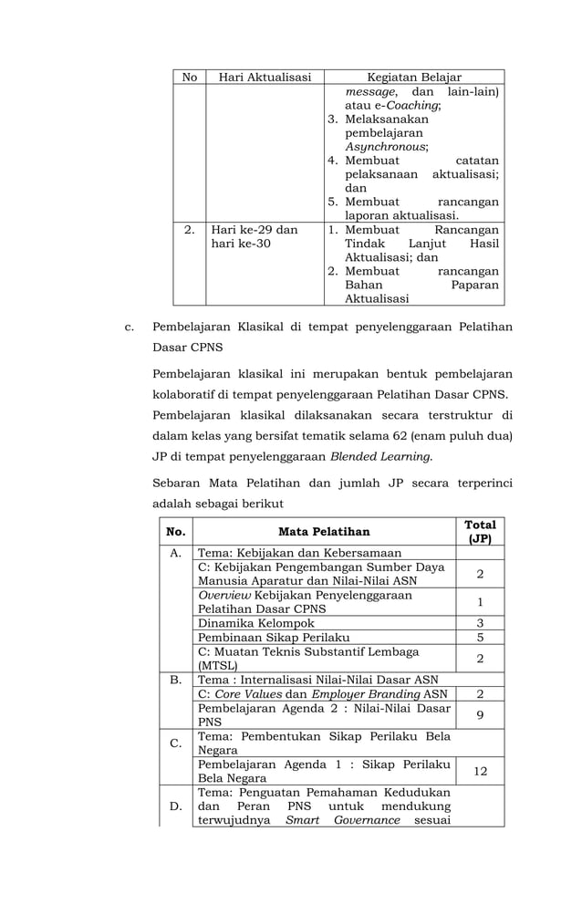 Keputusan Kepala LAN Kurikulum Latsar CPNS