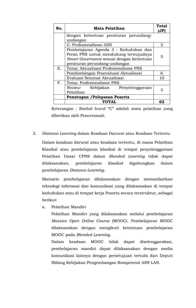 Keputusan Kepala LAN Kurikulum Latsar CPNS
