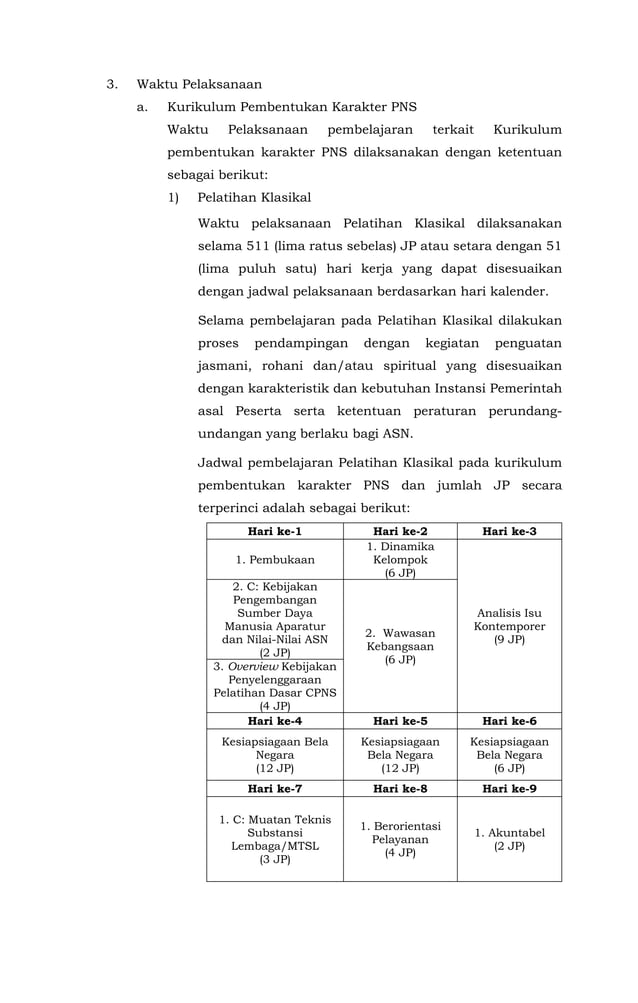 Keputusan Kepala LAN Pedoman Penyelenggaraan Latsar CPNS