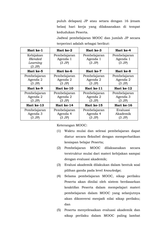 Keputusan Kepala LAN Pedoman Penyelenggaraan Latsar CPNS