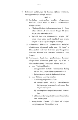 Salinan Peraturan LAN 10 Tahun 2021 tentang Perubahan Atas Peraturan LAN 1 Tahun 2021 Tentang Latsar CPNS