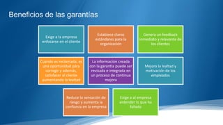 Exige a la empresa
enfocarse en el cliente
Establece claros
estándares para la
organización
Genera un feedback
inmediato y relevante de
los clientes
Cuando es reclamada, es
una oportunidad para
corregir y además,
satisfacer al cliente
aumentando la lealtad
La información creada
con la garantía puede ser
revisada e integrada en
un proceso de continua
mejora
Mejora la lealtad y
motivación de los
empleados
Reduce la sensación de
riesgo y aumenta la
confianza en la empresa
Exige a al empresa
entender lo que ha
fallado
Beneficios de las garantías
 