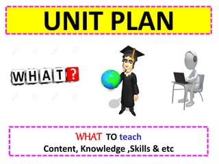UNIT PLAN
WHAT TO teach
Content, Knowledge ,Skills & etc
 