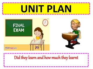 UNIT PLAN
Did they learn and how much they learnt
 