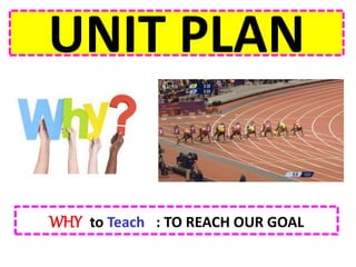 UNIT PLAN
WHY to Teach : TO REACH OUR GOAL
 