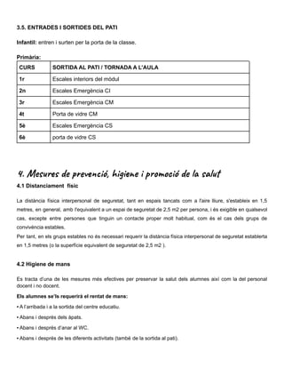 3.5. ENTRADES I SORTIDES DEL PATI
Infantil: entren i surten per la porta de la classe.
Primària:
CURS SORTIDA AL PATI / TORNADA A L’AULA
1r Escales interiors del mòdul
2n Escales Emergència CI
3r Escales Emergència CM
4t Porta de vidre CM
5è Escales Emergència CS
6è porta de vidre CS
4. Mesures de prevenció, higiene i promoció de la salut
4.1 Distanciament físic
La distància física interpersonal de seguretat, tant en espais tancats com a l'aire lliure, s'estableix en 1,5
metres, en general, amb l'equivalent a un espai de seguretat de 2,5 m2 per persona, i és exigible en qualsevol
cas, excepte entre persones que tinguin un contacte proper molt habitual, com és el cas dels grups de
convivència estables.
Per tant, en els grups estables no és necessari requerir la distància física interpersonal de seguretat establerta
en 1,5 metres (o la superfície equivalent de seguretat de 2,5 m2 ).
4.2 Higiene de mans
Es tracta d’una de les mesures més efectives per preservar la salut dels alumnes així com la del personal
docent i no docent.
Els alumnes se’ls requerirà el rentat de mans:
▪ A l’arribada i a la sortida del centre educatiu.
▪ Abans i després dels àpats.
▪ Abans i després d’anar al WC.
▪ Abans i després de les diferents activitats (també de la sortida al pati).
 