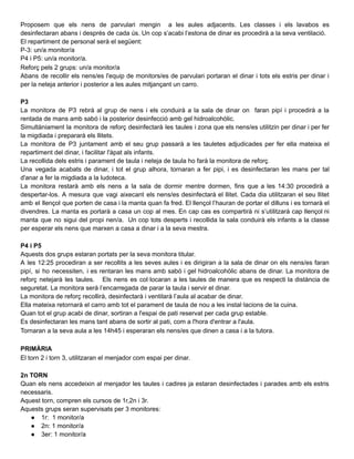Proposem que els nens de parvulari mengin a les aules adjacents. Les classes i els lavabos es
desinfectaran abans i després de cada ús. Un cop s’acabi l’estona de dinar es procedirà a la seva ventilació.
El repartiment de personal serà el següent:
P-3: un/a monitor/a
P4 i P5: un/a monitor/a.
Reforç pels 2 grups: un/a monitor/a
Abans de recollir els nens/es l'equip de monitors/es de parvulari portaran el dinar i tots els estris per dinar i
per la neteja anterior i posterior a les aules mitjançant un carro.
P3
La monitora de P3 rebrà al grup de nens i els conduirà a la sala de dinar on faran pipí i procedirà a la
rentada de mans amb sabó i la posterior desinfecció amb gel hidroalcohòlic.
Simultàniament la monitora de reforç desinfectarà les taules i zona que els nens/es utilitzin per dinar i per fer
la migdiada i prepararà els llitets.
La monitora de P3 juntament amb el seu grup passarà a les tauletes adjudicades per fer ella mateixa el
repartiment del dinar, i facilitar l'àpat als infants.
La recollida dels estris i parament de taula i neteja de taula ho farà la monitora de reforç.
Una vegada acabats de dinar, i tot el grup alhora, tornaran a fer pipi, i es desinfectaran les mans per tal
d'anar a fer la migdiada a la ludoteca.
La monitora restarà amb els nens a la sala de dormir mentre dormen, fins que a les 14:30 procedirà a
despertar-los. A mesura que vagi aixecant els nens/es desinfectarà el llitet. Cada dia utilitzaran el seu llitet
amb el llençol que porten de casa i la manta quan fa fred. El llençol l’hauran de portar el dilluns i es tornarà el
divendres. La manta es portarà a casa un cop al mes. En cap cas es compartirà ni s’utilitzarà cap llençol ni
manta que no sigui del propi nen/a. Un cop tots desperts i recollida la sala conduirà els infants a la classe
per esperar els nens que marxen a casa a dinar i a la seva mestra.
P4 i P5
Aquests dos grups estaran portats per la seva monitora titular.
A les 12:25 procediran a ser recollits a les seves aules i es dirigiran a la sala de dinar on els nens/es faran
pipí, si ho necessiten, i es rentaran les mans amb sabó i gel hidroalcohòlic abans de dinar. La monitora de
reforç netejarà les taules. Els nens es col·locaran a les taules de manera que es respecti la distància de
seguretat. La monitora serà l’encarregada de parar la taula i servir el dinar.
La monitora de reforç recollirà, desinfectarà i ventilarà l’aula al acabar de dinar.
Ella mateixa retornarà el carro amb tot el parament de taula de nou a les instal·lacions de la cuina.
Quan tot el grup acabi de dinar, sortiran a l'espai de pati reservat per cada grup estable.
Es desinfectaran les mans tant abans de sortir al pati, com a l'hora d'entrar a l'aula.
Tornaran a la seva aula a les 14h45 i esperaran els nens/es que dinen a casa i a la tutora.
PRIMÀRIA
El torn 2 i torn 3, utilitzaran el menjador com espai per dinar.
2n TORN
Quan els nens accedeixin al menjador les taules i cadires ja estaran desinfectades i parades amb els estris
necessaris.
Aquest torn, compren els cursos de 1r,2n i 3r.
Aquests grups seran supervisats per 3 monitores:
● 1r: 1 monitor/a
● 2n: 1 monitor/a
● 3er: 1 monitor/a
 