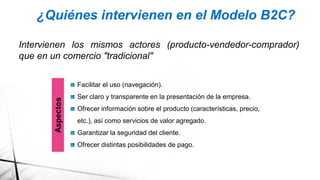 Nuevos modelos de negocio | PDF