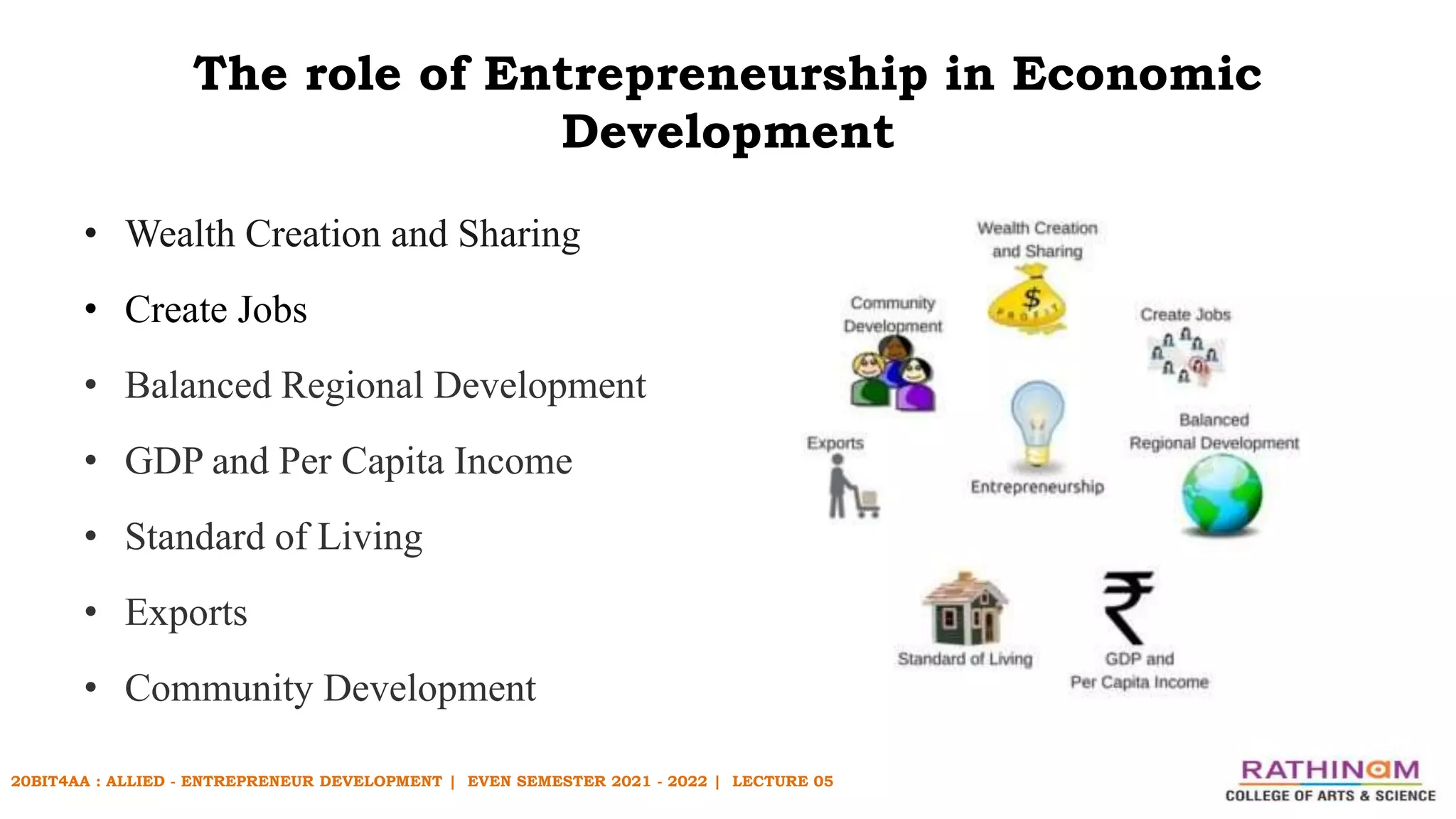 Role In Economic Development 5. unit 1 - role of entrepreneurship | PPT