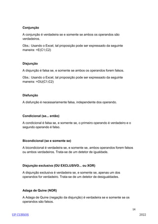 14
Conjunção
A conjunção é verdadeira se e somente se ambos os operandos são
verdadeiros.
Obs.: Usando o Excel, tal proposição pode ser expressado da seguinte
maneira: =E(C1;C2)
Disjunção
A disjunção é falsa se, e somente se ambos os operandos forem falsos.
Obs.: Usando o Excel, tal proposição pode ser expressado da seguinte
maneira: =OU(C1;C2)
Disfunção
A disfunção é necessariamente falsa, independente dos operando.
Condicional (se... então)
A condicional é falsa se, e somente se, o primeiro operando é verdadeiro e o
segundo operando é falso.
Bicondicional (se e somente se)
A bicondicional é verdadeira se, e somente se, ambos operandos forem falsos
ou ambos verdadeiros. Trata-se de um detetor de igualdade.
Disjunção exclusiva (OU EXCLUSIVO... ou XOR)
A disjunção exclusiva é verdadeira se, e somente se, apenas um dos
operandos for verdadeiro. Trata-se de um detetor de desigualdades.
Adaga de Quine (NOR)
A Adaga de Quine (negação da disjunção) é verdadeira se e somente se os
operandos são falsos.
UP CURSOS 2022
 