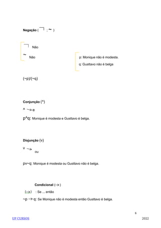 6
Negação ( ; ~ )
Não
Não p: Monique não é modesta.
q: Gusttavo não é belga
(~p)/(~q)
Conjunção (^)
^ e
p^q: Monique é modesta e Gusttavo é belga.
Disjunção (v)
v
ou
pv~q: Monique é modesta ou Gusttavo não é belga.
Condicional ( )
: Se ... então
~p q: Se Monique não é modesta então Gusttavo é belga.
UP CURSOS 2022
 