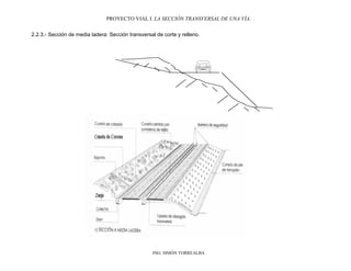 PROYECTO VIAL I. LA SECCIÓN TRANSVERSAL DE UNA VÍA.
ING. SIMÓN TORREALBA
2.2.3.- Sección de media ladera: Sección transversal de corte y relleno.
 