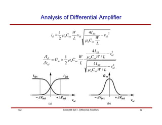 EECE488 Set 4 - Differential Amplifiers 22
SM
Analysis of Differential Amplifier
/
4
/
4
2
1
2
2
id
ox
n
SS
id
ox
n
SS
ox
n
m
id
d
v
L
W
C
I
v
L
W
C
I
L
W
C
G
v
i
−
−
=
=
µ
µ
µ
∂
∂
vid vid
2
4
2
1
id
ox
n
SS
id
ox
n
d v
L
W
C
I
v
L
W
C
i −
=
µ
µ
 