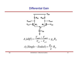 EECE488 Set 4 - Differential Amplifiers 24
SM
Differential Gain
Av(diff ) =
Vout1 − Vout 2
Vin1 − Vin2
= gmRD
D
m
v R
g
Ended
Single
A
2
)
( =
−
 