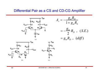 EECE488 Set 4 - Differential Amplifiers 25
SM
Differential Pair as a CS and CD-CG Amplifier
Av = −
gmRD
1+ gmRS
= −
gm
2
RD , (S.E.)
= gmRD , (diff )
 