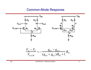 EECE488 Set 4 - Differential Amplifiers 31
SM
Common-Mode Response
VX − VY
Vin,CM
= −
gm1 − gm2
(gm1 + gm2 )RSS +1
RD
 