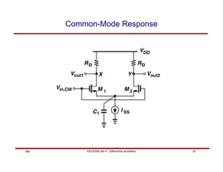 EECE488 Set 4 - Differential Amplifiers 32
SM
Common-Mode Response
 