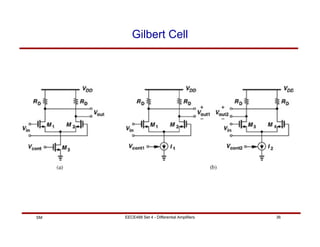 EECE488 Set 4 - Differential Amplifiers 36
SM
Gilbert Cell
 