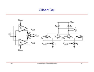 EECE488 Set 4 - Differential Amplifiers 37
SM
Gilbert Cell
 