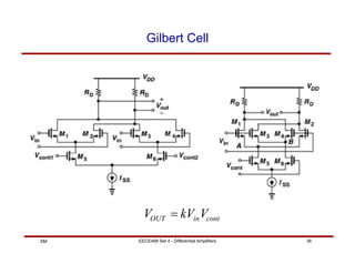 EECE488 Set 4 - Differential Amplifiers 38
SM
Gilbert Cell
VOUT = kVinVcont
 