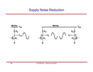 EECE488 Set 4 - Differential Amplifiers 7
SM
Supply Noise Reduction
 