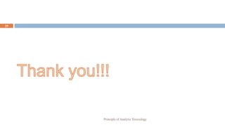 Principle of Analytic Toxicology
29
 