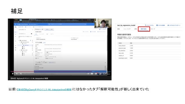 5. Big Query Explainable AIの紹介 | PDF