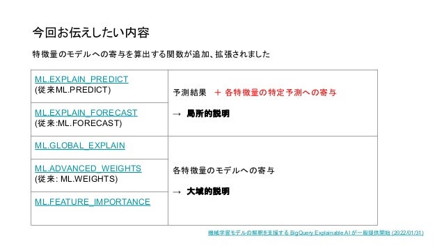 5. Big Query Explainable AIの紹介 | PDF