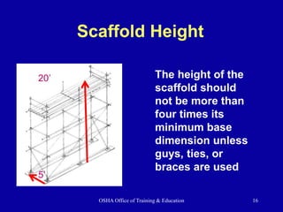 OSHA Office of Training & Education 16
Scaffold Height
The height of the
scaffold should
not be more than
four times its
minimum base
dimension unless
guys, ties, or
braces are used
20’
5’
 