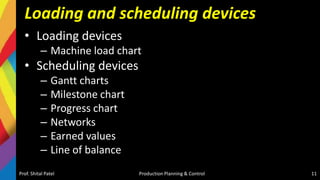 Loading and scheduling devices
• Loading devices
– Machine load chart
• Scheduling devices
– Gantt charts
– Milestone chart
– Progress chart
– Networks
– Earned values
– Line of balance
Prof. Shital Patel Production Planning & Control 11
 
