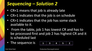 Sequencing – Solution 2
• CR<1 means that job is already late
• CR=1 indicates that the job is on schedule
• CR>1 indicates that the job has some slack
available to it.
• From the table, job 1 has lowest CR and has to
be processed first and job 2 has highest CR and it
is scheduled last
• The sequence is
Prof. Shital Patel Production Planning & Control 117
1 3 4 5 2
 