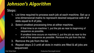 Johnson’s Algorithm
Steps:
1. List time required to process each job at each machine. Set up a
one-dimensional matrix to represent desired sequence with # of
slots equal to # of jobs.
2. Select smallest processing time at either machine.
– If that time is on machine 1, put the job as near to beginning of
sequence as possible.
– If smallest time occurs on machine 2, put the job as near to the
end of the sequence as possible. Remove the job from the list.
3. Remove the job from the list.
4. Repeat steps 2-3 until all slots in matrix are filled & all jobs are
sequenced.
Prof. Shital Patel Production Planning & Control 125
 