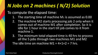 N Jobs on 2 machines ( N/2) Solution
To compute the elapsed time:
1. The starting time of machine M1 is assumed as 0.00
2. The machine M2 starts processing job 2 only when it
comes out of machine M1 after completion. So it is
idle for 1 hour in the start till job comes to it from
machine 1.
3. The minimum total elapsed time is 40 hrs to process
all the 5 jobs through two machines M1 and M2
The idle time on machine M1 = 4+1+2 = 7 hrs.
Prof. Shital Patel Production Planning & Control 135
 
