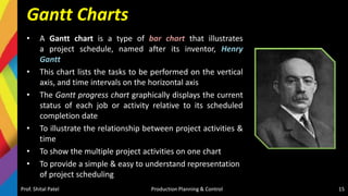 Gantt Charts
• A Gantt chart is a type of bar chart that illustrates
a project schedule, named after its inventor, Henry
Gantt
• This chart lists the tasks to be performed on the vertical
axis, and time intervals on the horizontal axis
• The Gantt progress chart graphically displays the current
status of each job or activity relative to its scheduled
completion date
• To illustrate the relationship between project activities &
time
• To show the multiple project activities on one chart
• To provide a simple & easy to understand representation
of project scheduling
Prof. Shital Patel Production Planning & Control 15
 